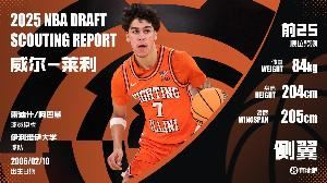NBA选秀大会：爵士21顺位选中莱利打包3次轮送至奇才 换回克莱顿
